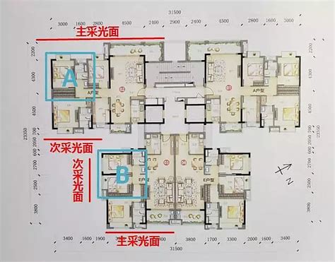 朝东|买房朝向怎么选？看这篇文章就够了！